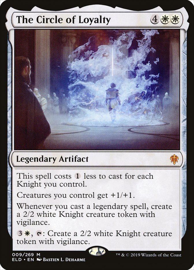 mtg throne cards The Circle of Loyalty - MTG Single Card