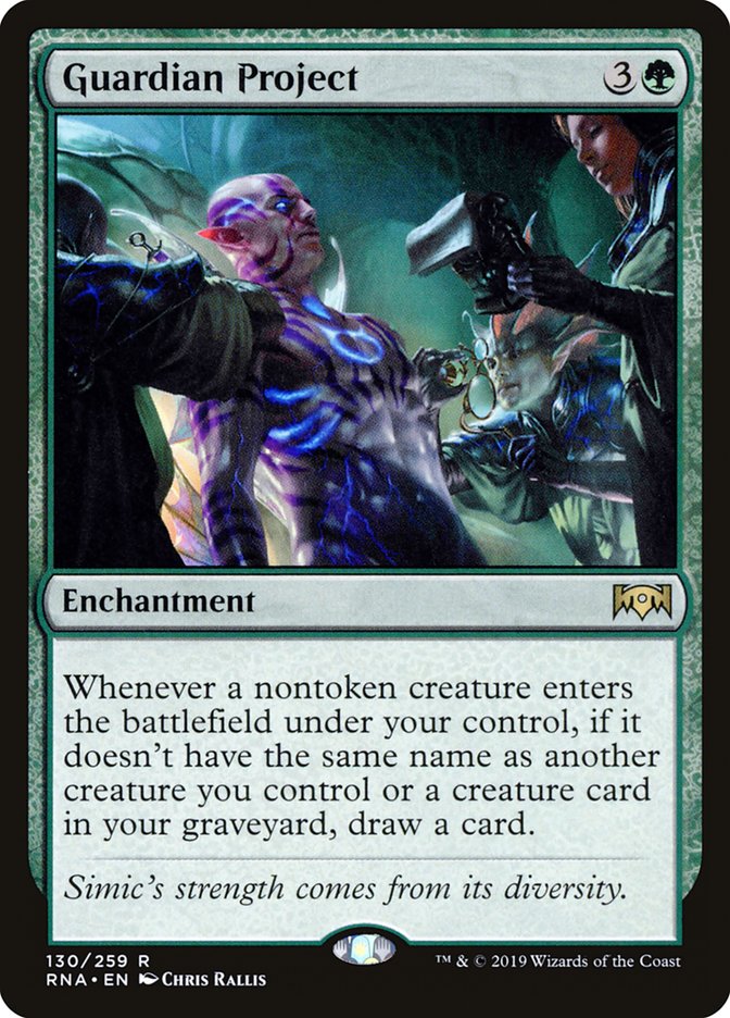 Guardian Project rna 130