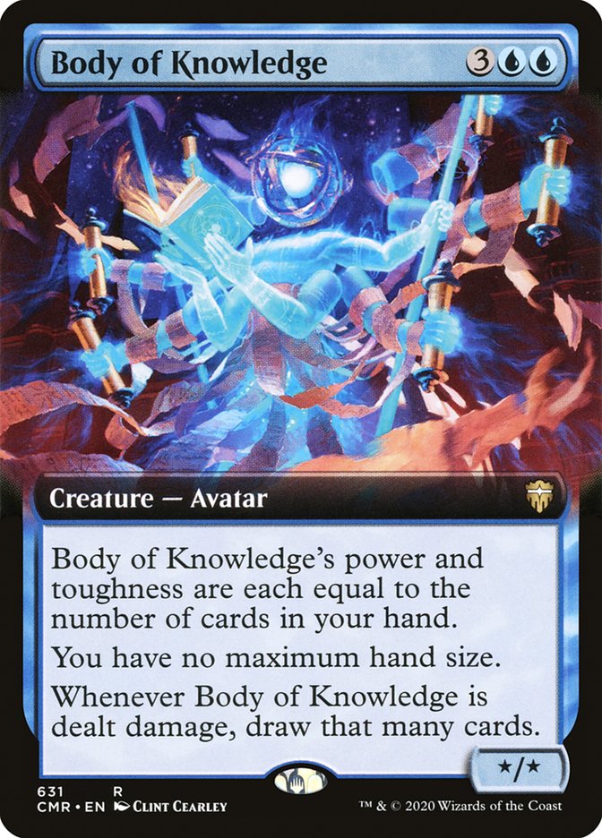 Body of Knowledge cmr 631