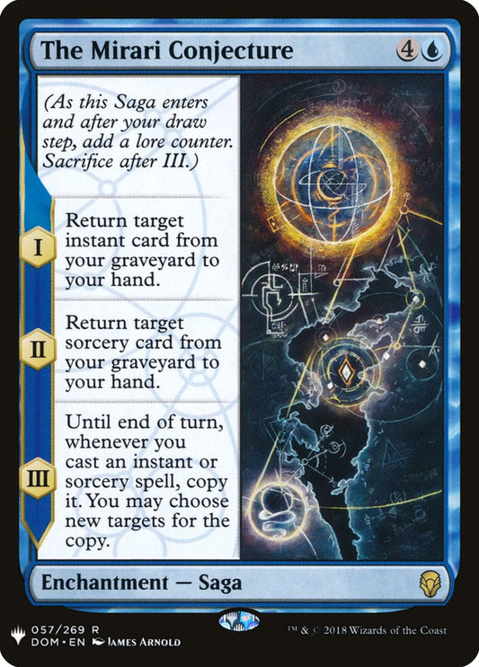 The Mirari Conjecture plst DOM-57