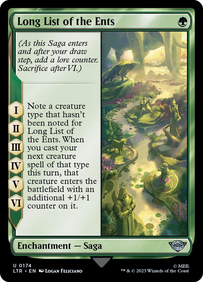 Long List of the Ents ltr 174