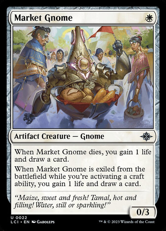 Market Gnome lci 22