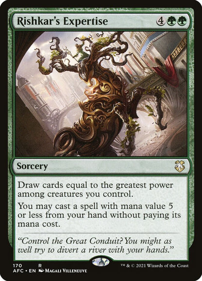 Rishkar's Expertise afc 170