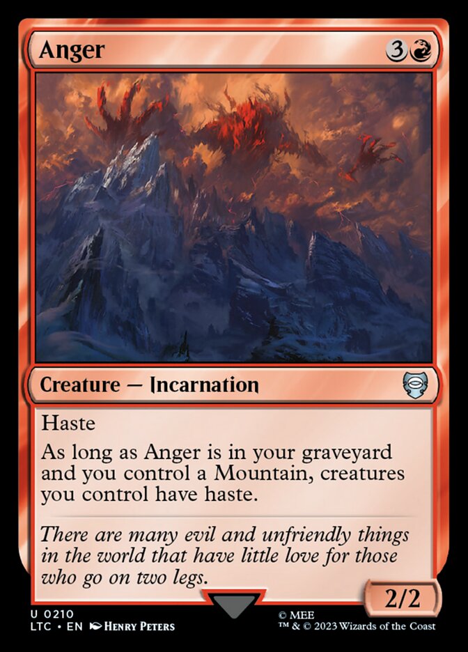 Anger ltc 210