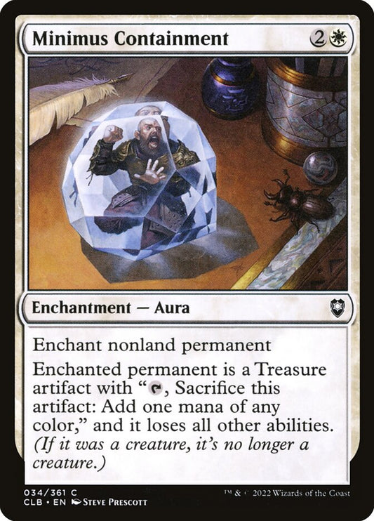 Minimus Containment clb 34