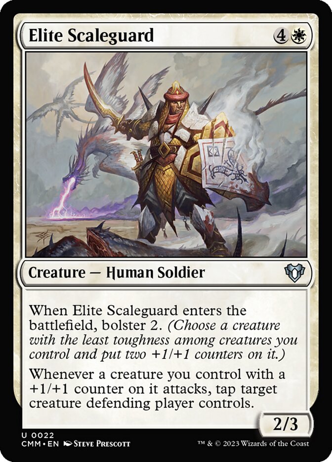 Elite Scaleguard cmm 22