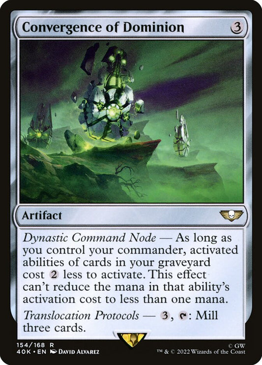 Convergence of Dominion 40k 154