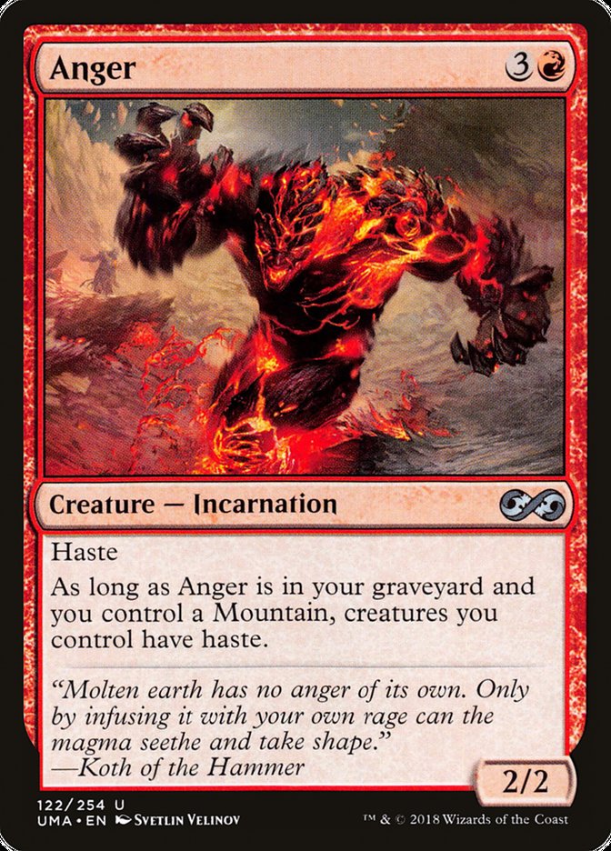 Anger uma 122